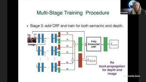 CVPR 2020 Workshop: Jana Kosecka