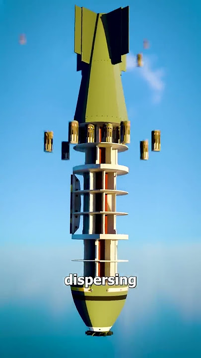 How A Cluster Bomb Works 😨