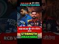 RCB vs Mi 🔥 आज कौन जीतेगा 🤯 strength &amp; weakness #cricket #shortvideo