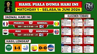 Hasil Piala Dunia 2026~Jadwal Piala Dunia Hari ini~ARAB SAUDI VS URUGUAY~Klasemen & Top Skor 