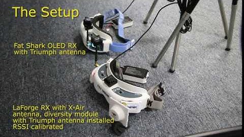 Fat Shark OLED Recevier versus LaForge Diversity