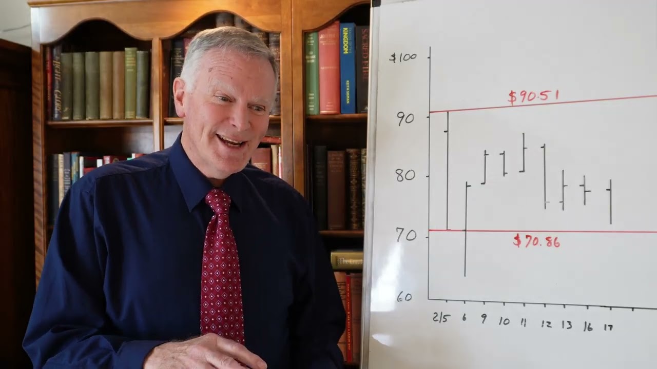 The Silver Market Plus Should I Use My Silver as Collateral for a Loan?