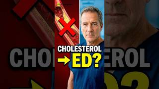 Is High Cholesterol Causing Your ED?