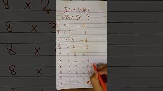 #learn #mathematics#table of 8#easy @SoniSheikh-p3w @SoniSheikh-p3w