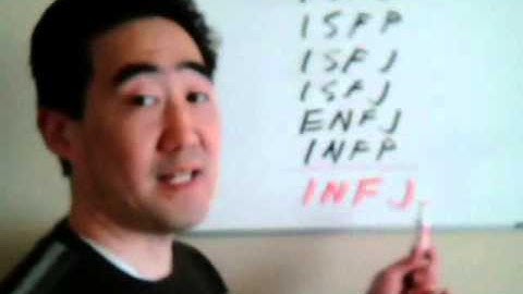 An ISTP Analyzes His Date Types (Watch followup video before commenting)