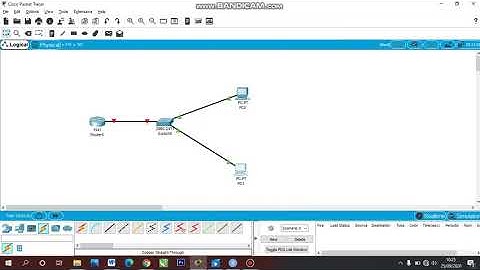 Konfigurasi Router dan Switch SSH