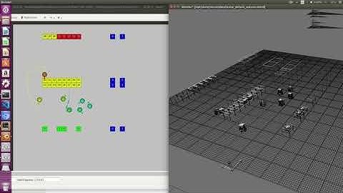Multi agent robot simulation in an factory environment