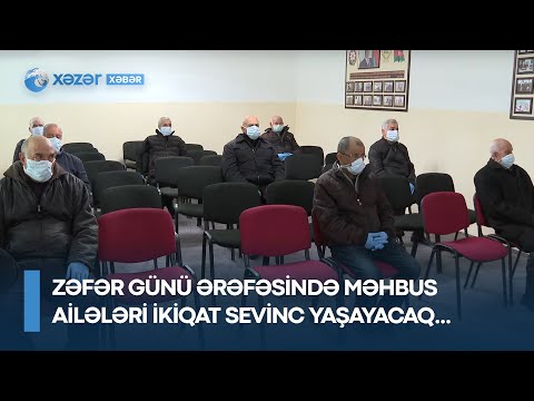 Video: Əfv Maddələri Hansılardır