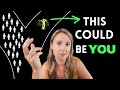 How to Be Disciplined & Consistent