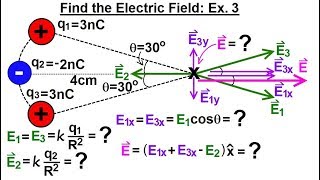 Physics - E&M: Ch 36.1 The Electric Field Understood (11 of 17) Find the Electric Field Ex. 3