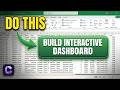Claude AI + Excel | Beautiful Sales Dashboard using VBA #excel #sales