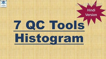 What is Histogram I Histogram in Hindi | 7QC Tools | 7 quality tools | Quality Excellence Hub
