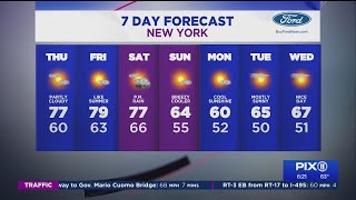 Warm, sunny Thursday after early morning clouds