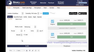 binary.com winning strategy, how get $3,500/minute, march 2017 strategies
