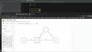 Using Python to Buidl Dynamic Graphs with OSPF data