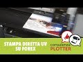 Pannello Forex Digitale con taglio laser