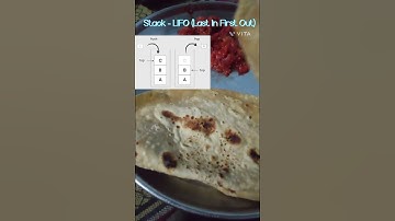 Stack Data Structure explained | Real life example |Conquer Victory #shorts #food #foodie #foodlover