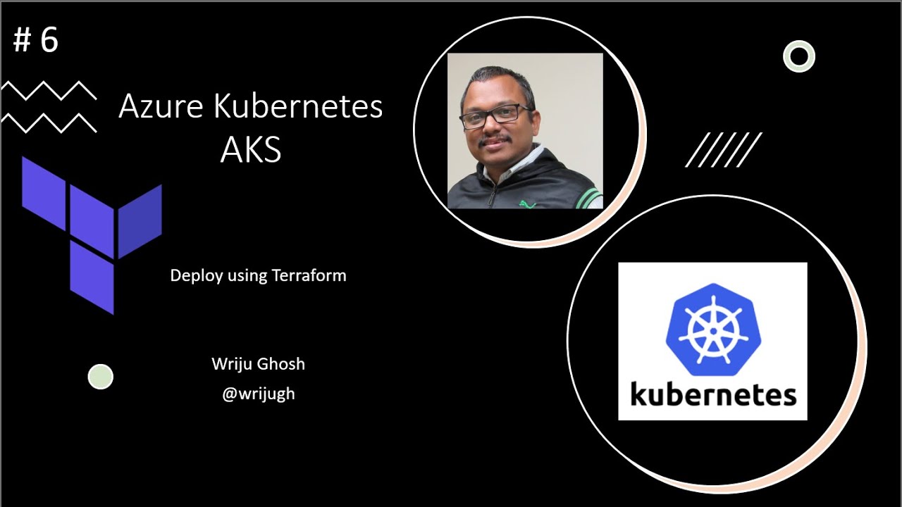 06 AKS - Deploy cluster using Terraform - YouTube