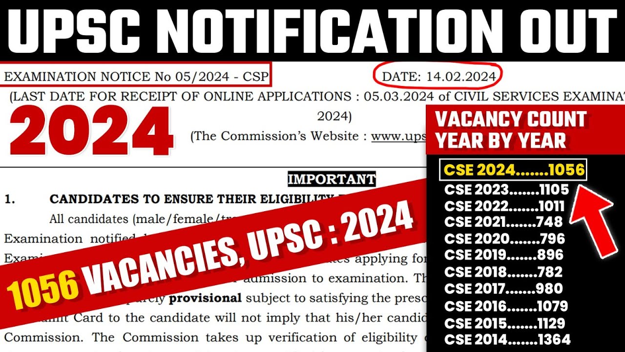 UPSC CSE 2024 Notification Out The race for Prelims begins now 1056