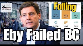 David Eby destroyed the BC NDP in less than a year (ft. Angelo Isidorou)