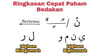 Sama Dilebur Tapi Beda Bunyi, Cara Bedakan Idgham Bighunnah & Idgham Bilaghunnah Contoh