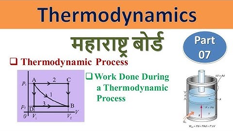 Thermodynamics - 07|Thermodynamics Process|Work Done During Thermodynamics Process|#dayalsir