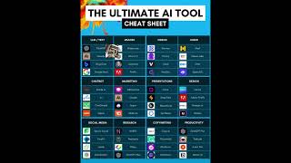 Part 1 of the Ultimate AI Tool Cheat Sheet for 2025!
