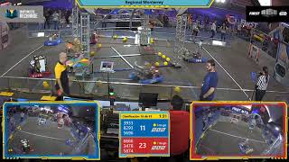 Qualification 16 - 2020 Regional Monterrey