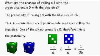 Compound Probability - Rolling Dice