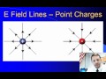 High School Physics – Electric Fields