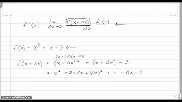 How Do I Use the Limit Definition to Find a Derivative?