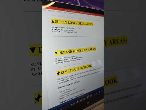 Video preview for Youtube market analysis
