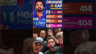 IPL2026 ORANGE CAP UPDATE DAILY #ipl2026 #orangecap #cricket #cricketlover#klrahul#viratkohli#ipl