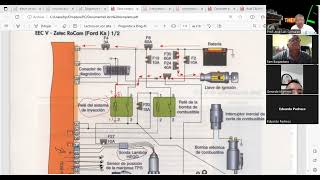 Como leer Diagramas Automotrices