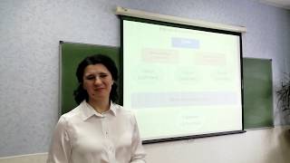 Такаева Луиза Видеоурок на тему Кавитация Такаева Луиза Видеоурок на тему Кавитация