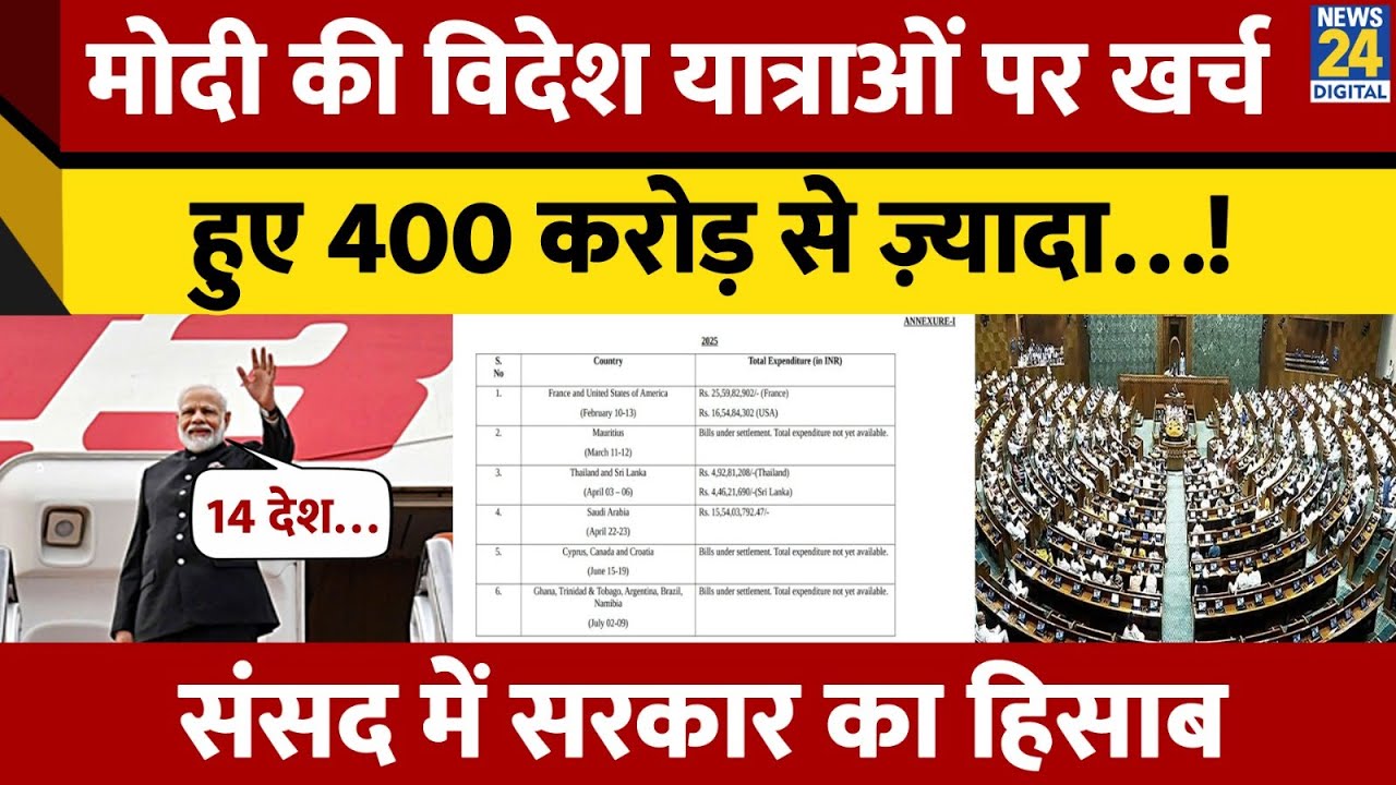 PM Modi की Foreign Trips पर हुआ कितना खर्च?| Opposition के सवाल पर Government का Parliament में जवाब