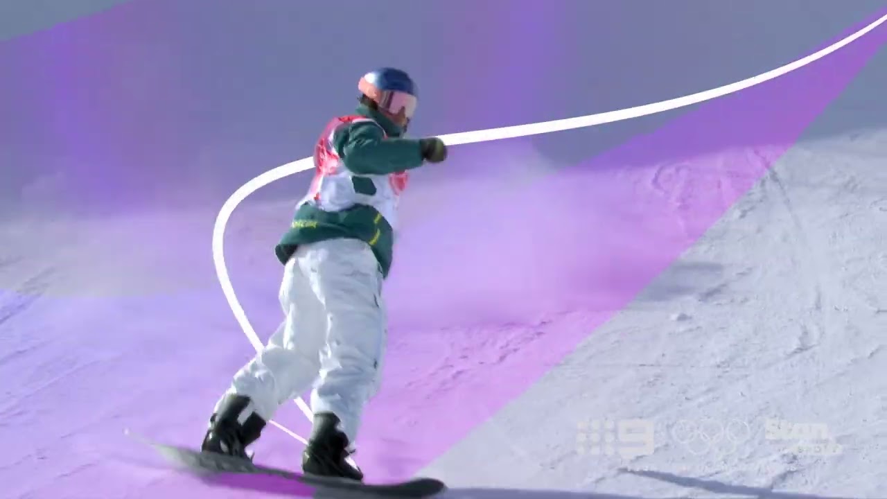 Preview | Olympic Winter Games Milano Cortina 2026