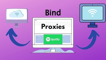 How to bind proxies with Spotify accounts step by step