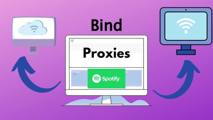 A Step-by-step Guide To Binding Proxies 2024