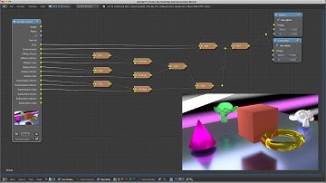 Blender Cycles - Splitting and combining render passes