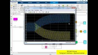 Matlab Simulation file for Modeling and Harmonic Optimization of a Two-Stage Saturable Magnetically