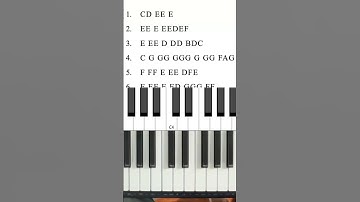 National Anthem Piano Lesson #janaganamana #pianolessons #piano