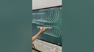 20 point touch,making every lesson twice the fun #SmartBoard  #interactiveflatpanel