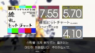 Gitadora 繚乱ヒットチャート CLASSIC  Extreme~Basic drum