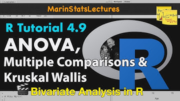 ANOVA, ANOVA Multiple Comparisons & Kruskal Wallis in R | R Tutorial 4.9 | MarinStatsLectures|