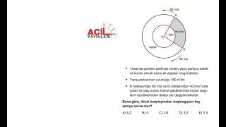 Hiz Problemi̇ Sorusuna Bakiş Açisi (Aci̇l Yayinlari)
