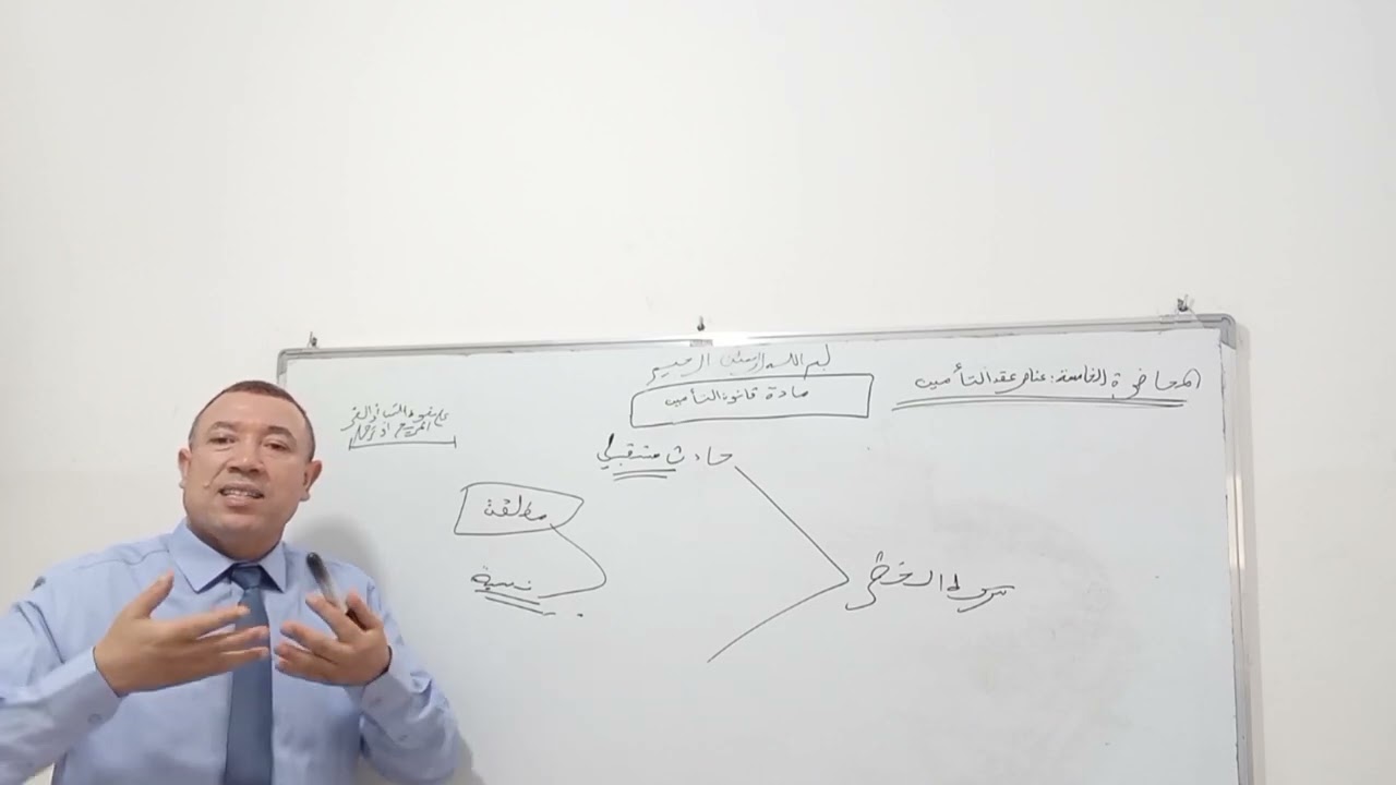 المحاضرة الخامسة في التأمين. حصة اليوم: عناصر عقد التأمين.