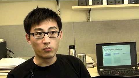 Graphene Chemistry: Synthesis and Manipulation