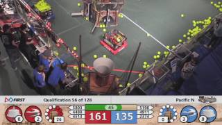 QM56 - 2017 Pacific Northwest District Championship