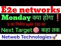 e2e networks share latest news | e2e networks share | e2e | Netweb Technologies share letest news